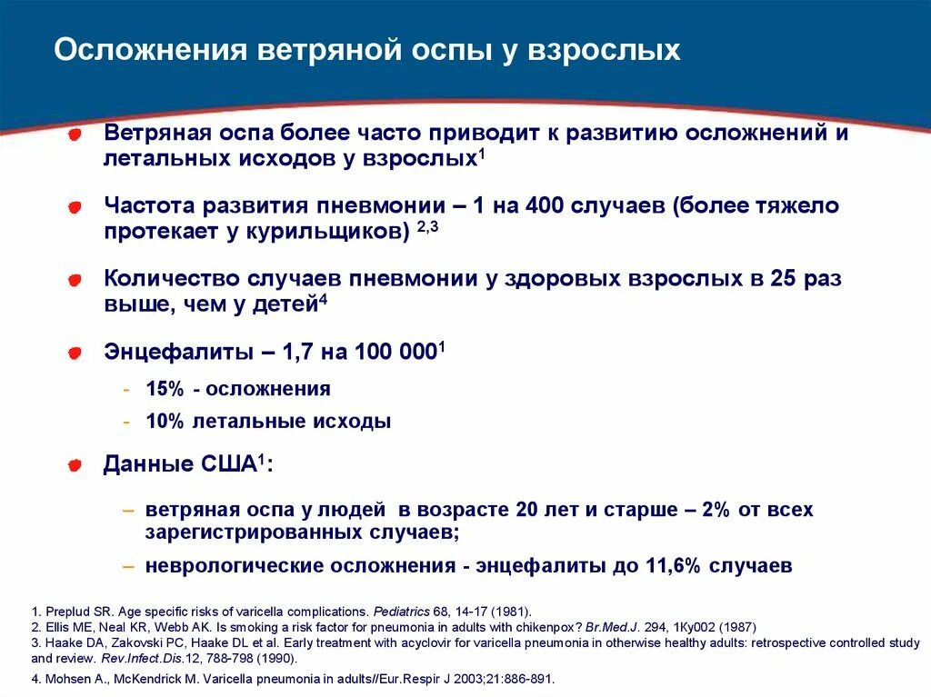 Код мкб 10 ветряная оспа у детей. Ветряная оспа мкб 10 код у детей. Ветряная оспа по мкб 10 у взрослых. Ветряная оспа мкб 10 код у взрослых. Осложнения ветряной оспы.