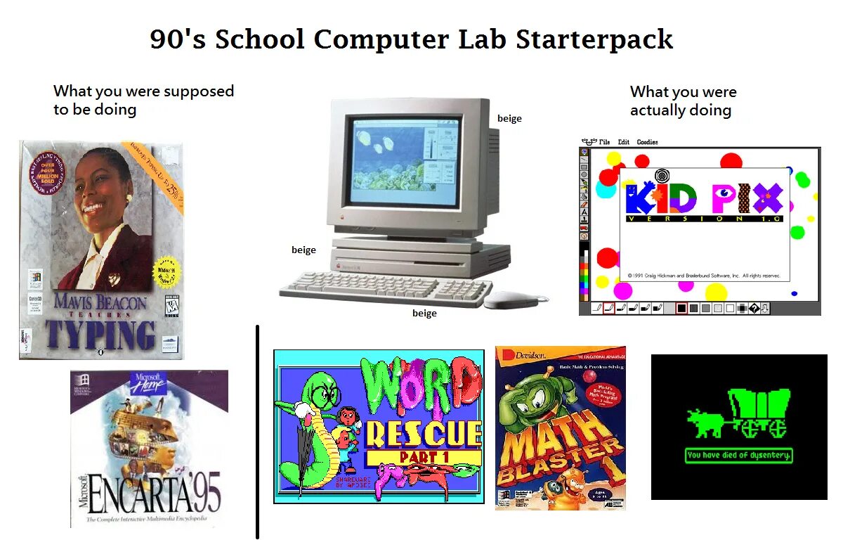 It s the computer it s. 90s Starter Pack. 90s Computer Kids.