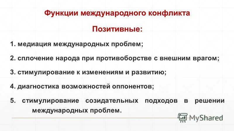 Тема международные конфликты