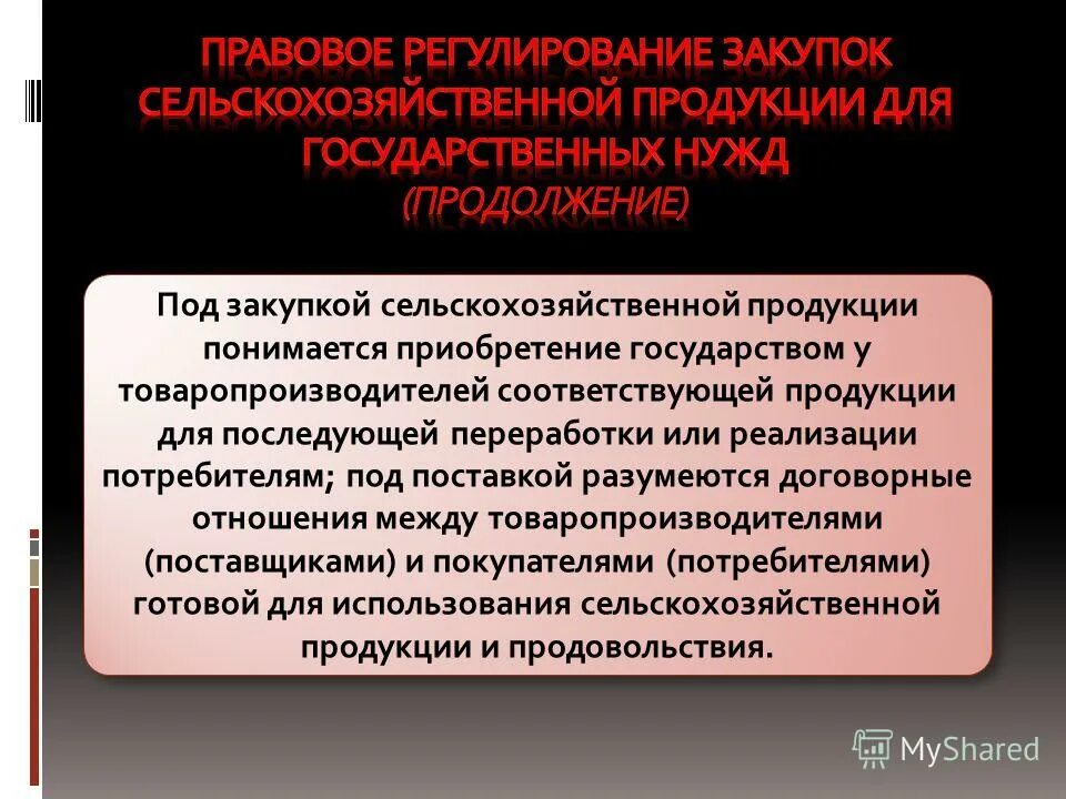 Стороны договора контрактации именуются:. Стороны договора контрактации называются. Поставка товаров для государственных нужд презентация. Сельскохозяйственные предприятия схема продукции. Розничный рынок пример.