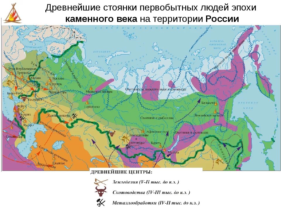 Древнейшие люди на территории россии