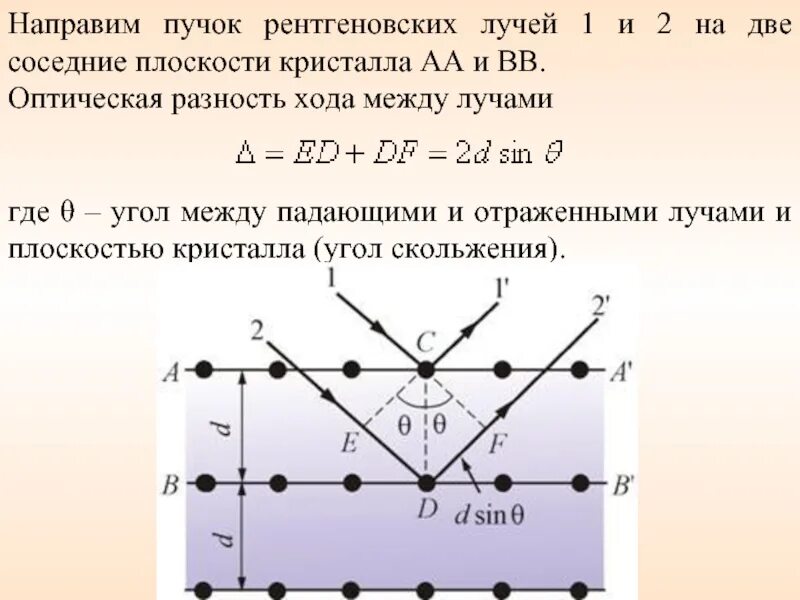 Разности хода световых лучей. Оптическая разность хода интерферирующих лучей формула. Оптическая разность хода между лучами. Оптическая разность хода интерферирующих отраженных лучей равна…. 2. Оптическая разность хода лучей.