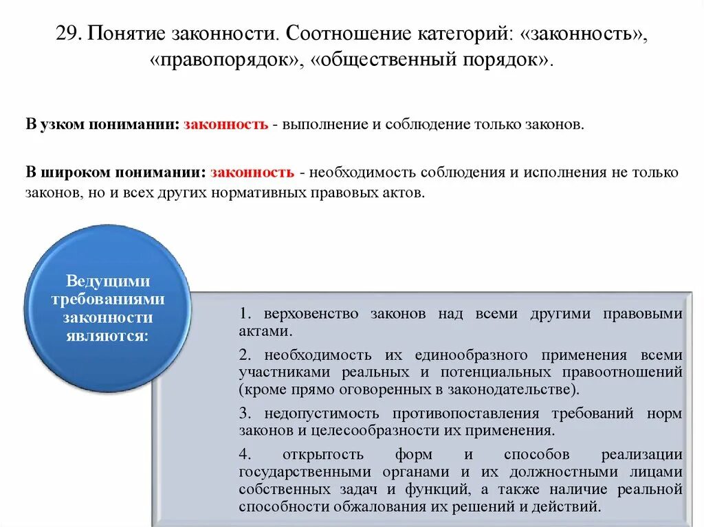 Понятия общественного порядка и правопорядка. Соотношение законности правопорядка и общественного порядка. Правопорядок соотношение правового и общественного порядка. Понятие общественного порядка. Соотношение понятий «правопорядок» и «общественный порядок»..