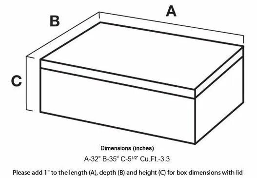Box length. Measurement box. Box dimensions. Measurement box. Box length.