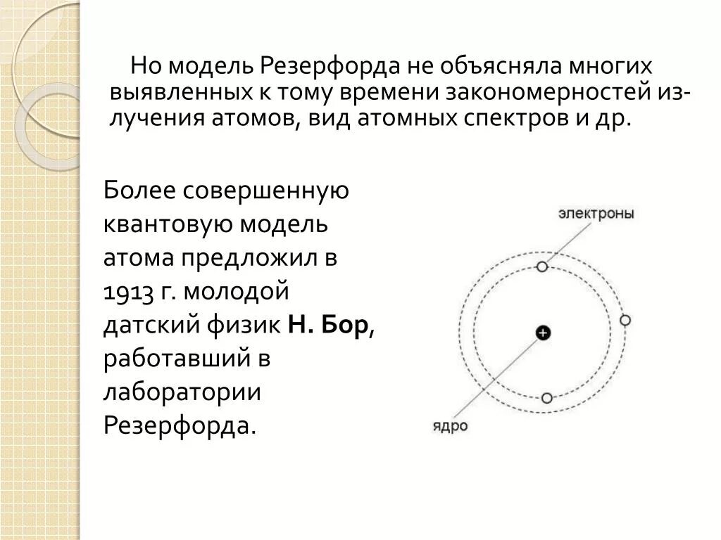 Ядерная модель атома Резерфорда 1911. Модель Томпсона Резерфорда Бора. Строение атома Резерфорда. Модель атома резерфорда бора