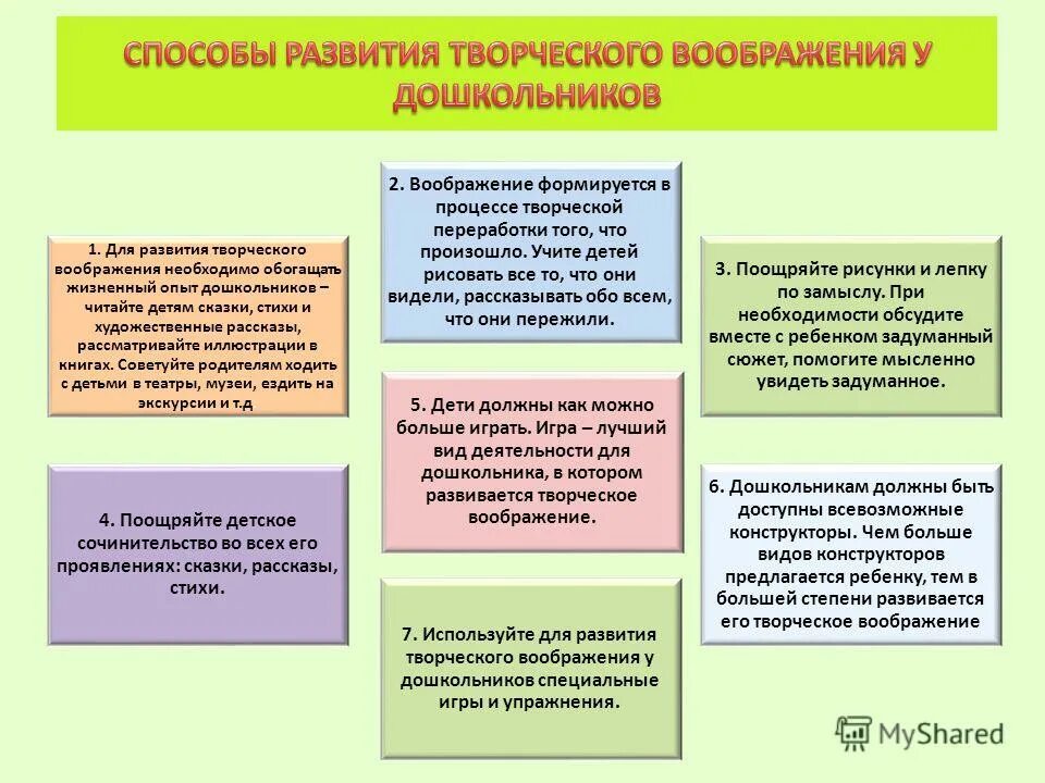 Методы развития воображения. Способы развития творческого воображения. Методы формирования воображения. Методы и приемы развития воображения.