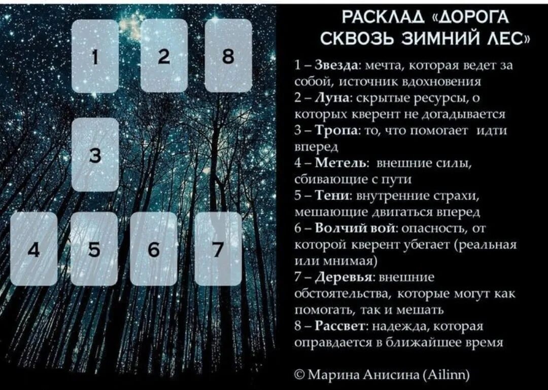 Расклад на чувства женщины. Расклады Таро. Интересные расклады. Психологические расклады на Таро. Расклад на человека Таро.