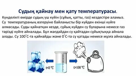 Әдемі қыздардың суреттері