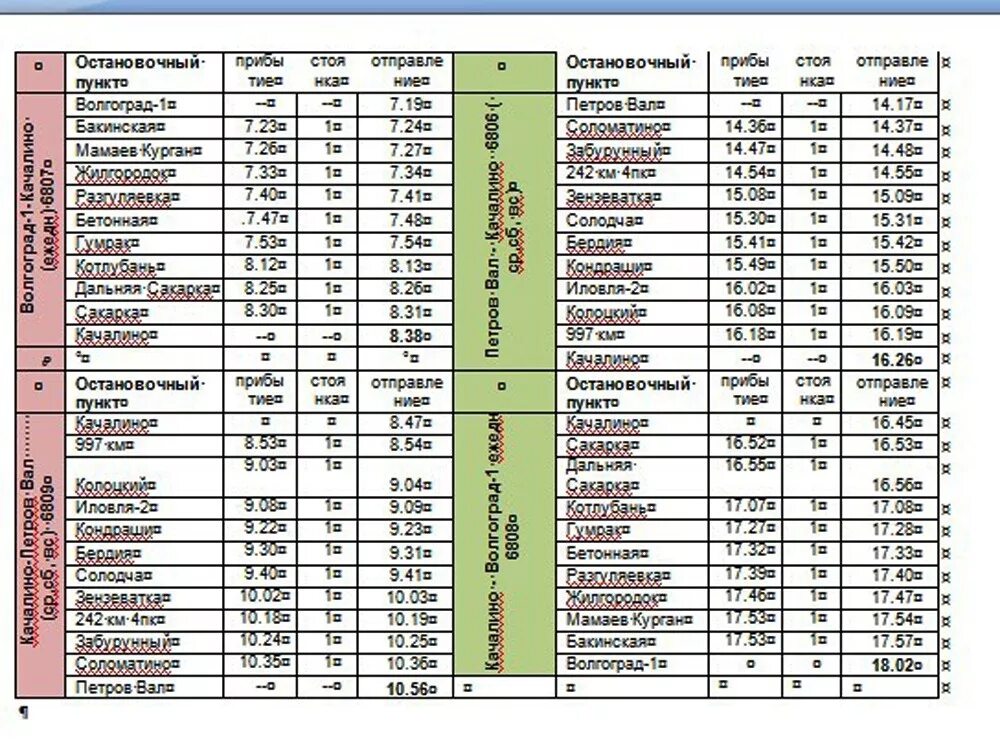 Расписание движения поездов через. Расписание пригородных поездов. Расписание электричек Волгоград. График движения поездов.