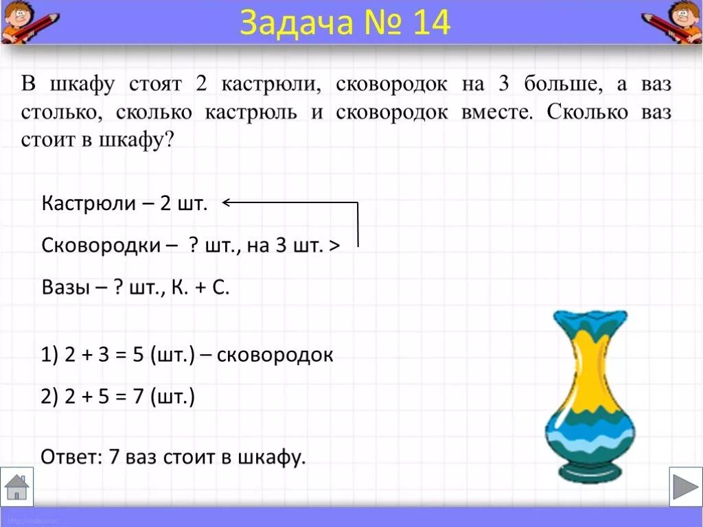 Задачи начала 4 класса. Решение задач 2 класс по математике. Математика 2 класс задания с ответами задачи. Задача по математике 2 класс в два действия с решением. Задачи по математике 2 класс с ответами и решением.