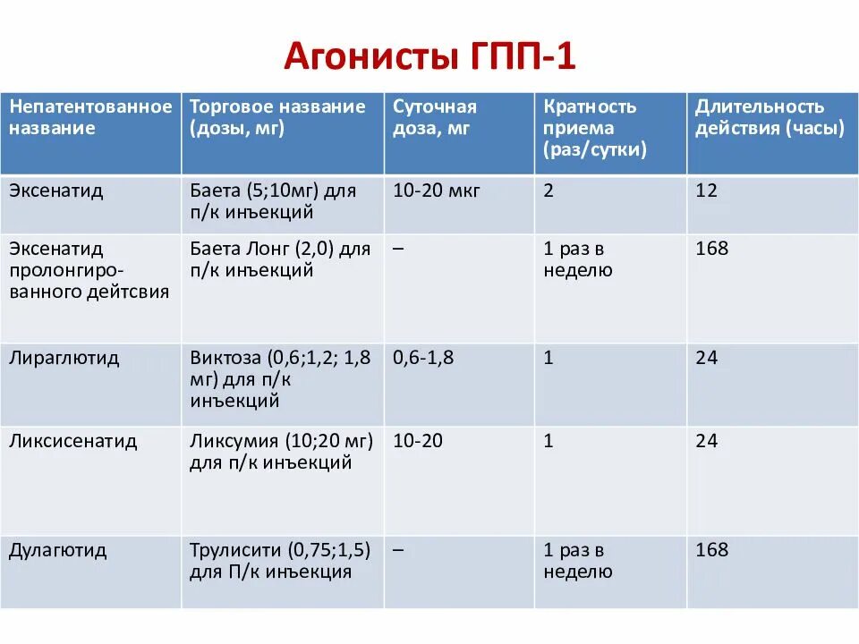 Тцк клоннекс текст