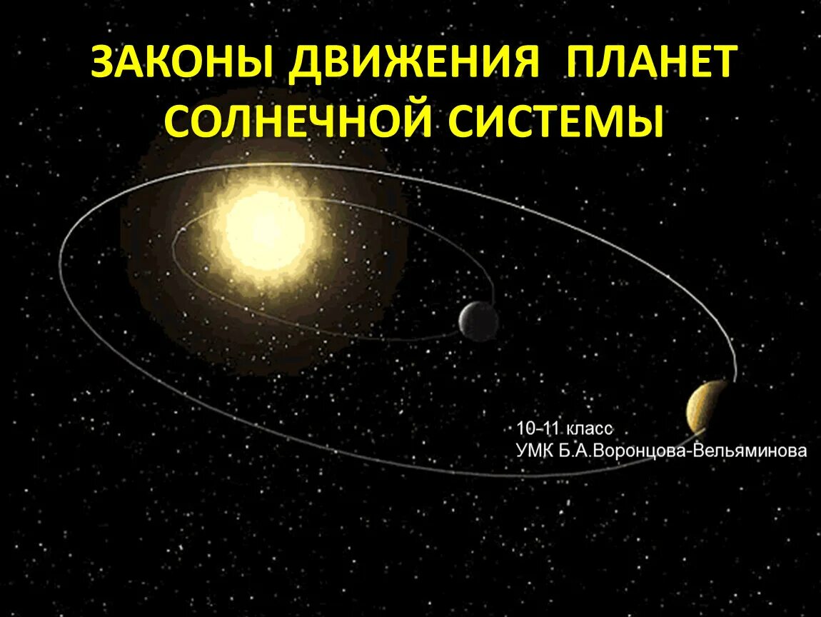 Законы движения планет солнечной системы. Законы Кеплера планеты солнечной системы. Кеплер движение планет. Законы движения планет Кеплера. Почему планеты движутся