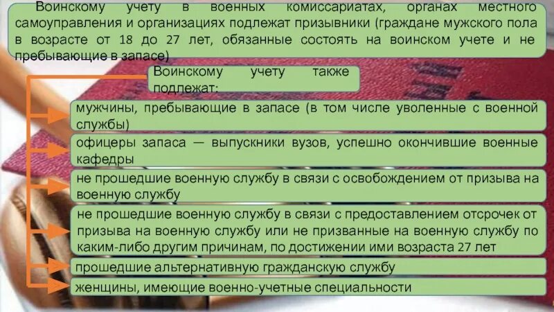 Воинский учет граждан. Ведение воинского учета в организации. Документация по воинскому учету. Ведение воинского учета. Порядок постановки компании на воинский учет.