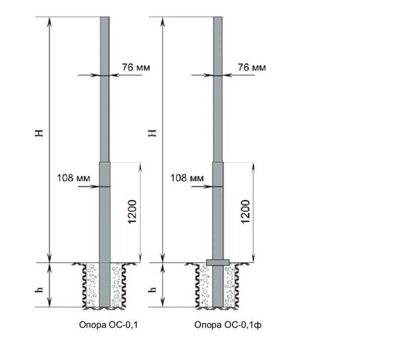 Опора ОТФ 108/76. Опора трубчатая фланцевая ОТФ-108. Опора ОТФ 108/76 -6.0Ц. Опора трубчатая фланцевая ОТФ(108/76).