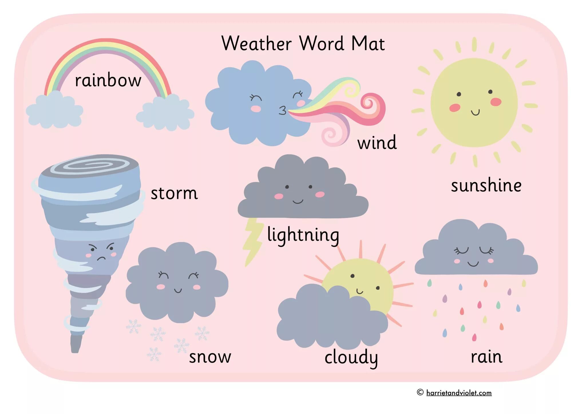Лексика погода на английском. Weather карточки. Погода на английском для детей. Weather Words. Тема погода на английском языке для детей.