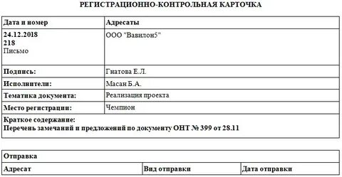 Контрольная карточка