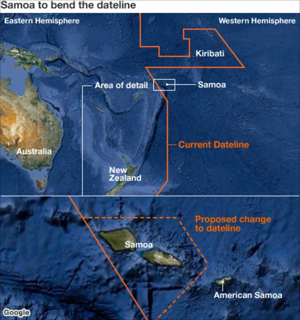 По какому меридиану проходит линия перемены. Линия перемены дат на карте. 180 Меридиан линия перемены дат. Острова Кирибати часовой пояс. Линия перемены дат на глобусе.