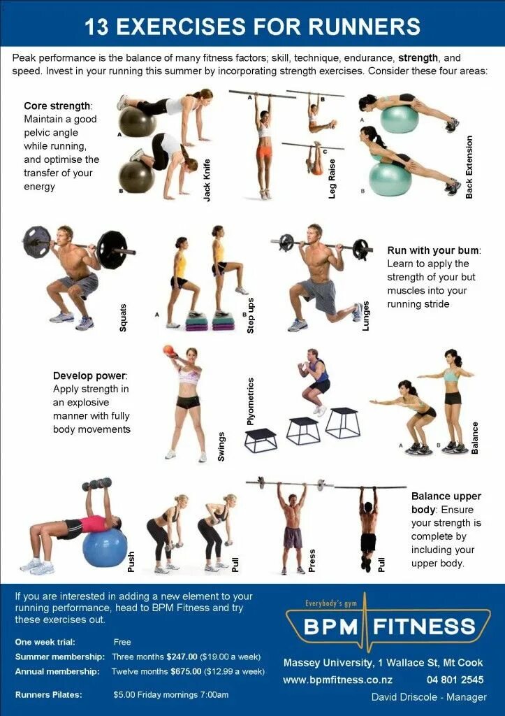 Strength exercises. Upper body комплекс упражнений. upper body тренировка схема. комплекс упражнений upper body для мужчин. exercises for a and an.