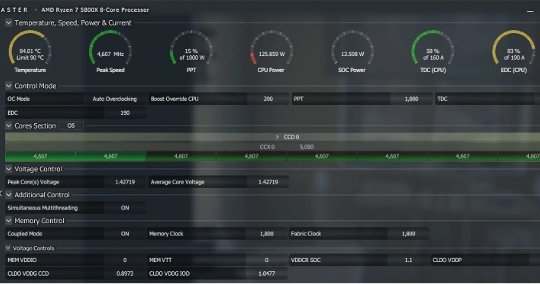 AMD Ryzen™ Master Utility for Overclocking Control. Curve Optimizer AMD Gigabyte. AMD Ryzen Master скорость вентилятора. Ryzen настройка. Master curve