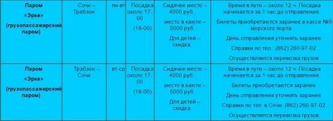 Из новороссийска в турцию