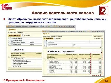 Отчет парикмахеров