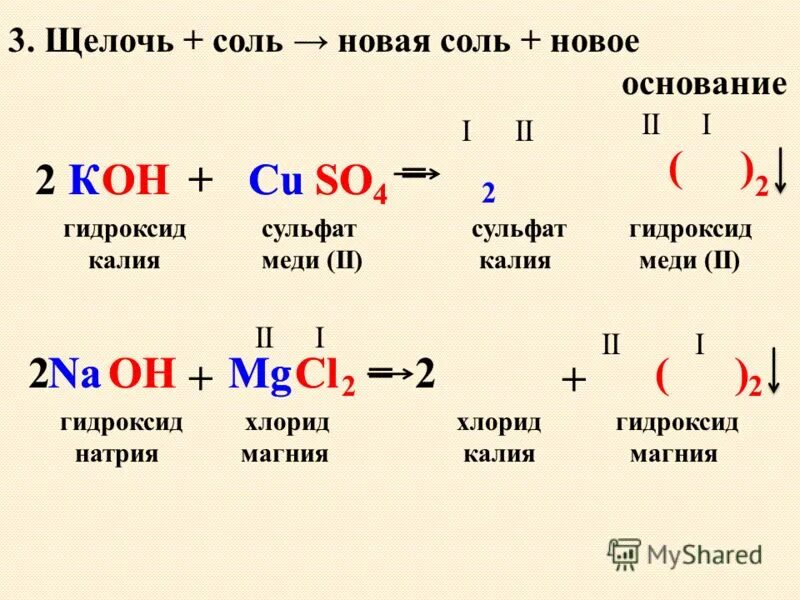 Гидроксид меди два это щелочь