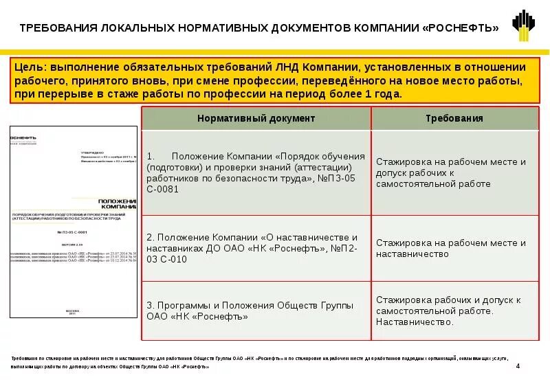 Верное понятие стажировка на рабочем месте. Порядок проведения стажировки. Срок стажировки на рабочем месте. Сроки проведения стажировки работников:. Продолжительность стажировки на рабочем месте.