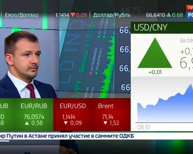 Нс банк курс валют москва сегодня. Экономика России. Российская экономика растет.