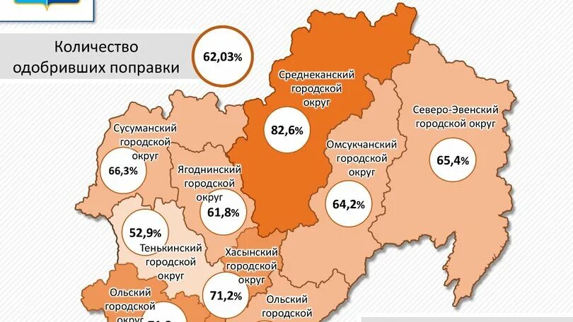 Сколько проголосовало на 16 часов. Поправки в Конституции голосование процент. Проценты голосования за Конституцию. Процент голосования по регионам. Процент голосования по регионам России за Конституцию.