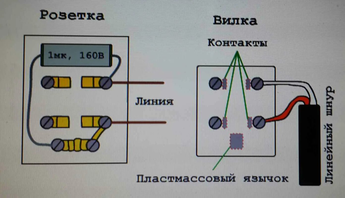 Телефонная розетка схема подключения 2 провода. Схема подключения телефонной розетки на 4 провода. Подключение телефонного кабеля RJ-11,. Телефонная розетка 6 контактов схема подключения. Как соединить телефоны между собой