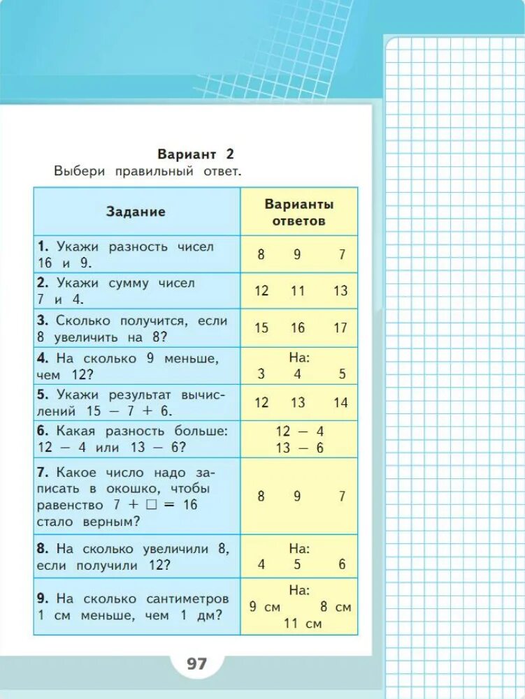 Учебник математики 1 класс. Математика 1 класс моро стр. Математика моро 1 класс стр 96. Математика моро 1 класс стр 96. Математика 3 класс рабочая тетрадь моро.