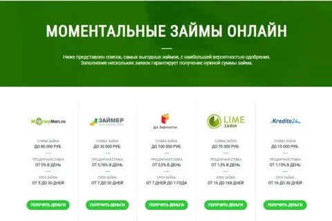 Смс финансы взять займ