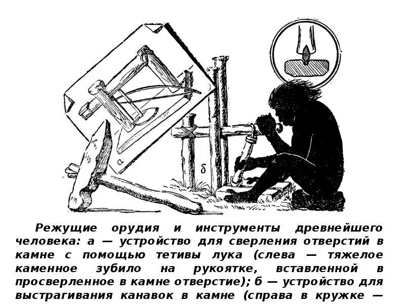 История создания инструмента