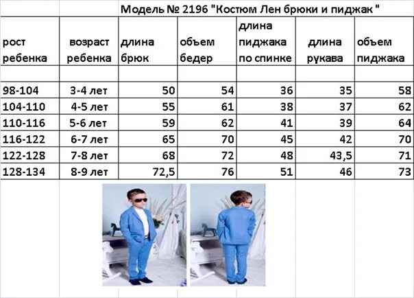 Детский костюм Размеры. Размерная сетка брюк для мальчиков. Размеры костюмов для мальчиков. Детские костюмы Размеры таблица.