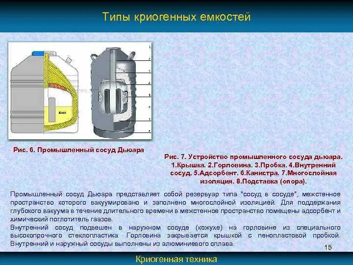 Конструкция криогенной емкости. Криогенный резервуар. Сосуд Дьюара принцип действия. Сосуд Дьюара устройство изнутри. Сколько времени хранить ярлыки на изотермических емкостях