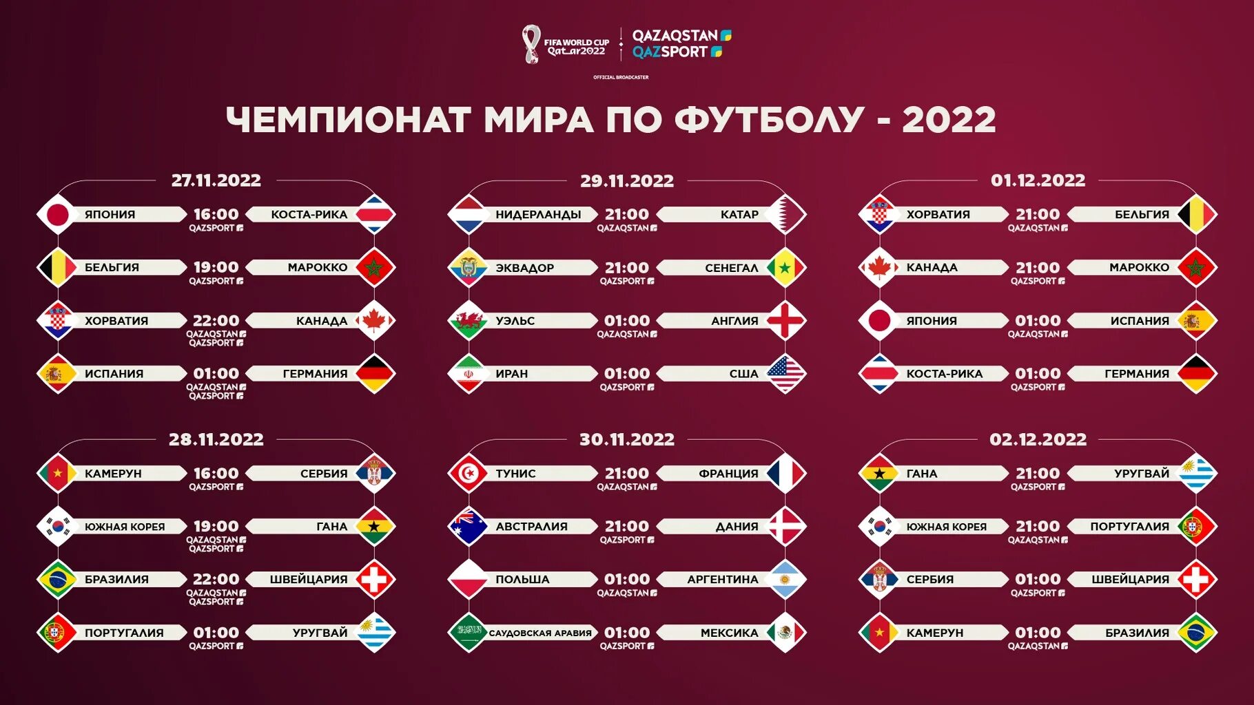 Групповой этап 1 4. Расписание игр ЧМ 2022.