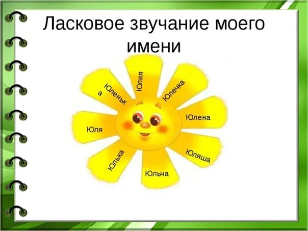 Характер ласково. Ласковые имена. Формы имени Юля. Уменьшительно ласкательное имя Юля.