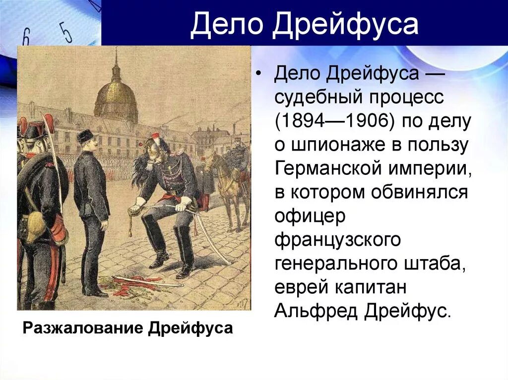 Дело Дрейфуса. Дело Дрейфуса кратко. Дело Дрейфуса во Франции. Дело Дрейфуса во Франции кратко.