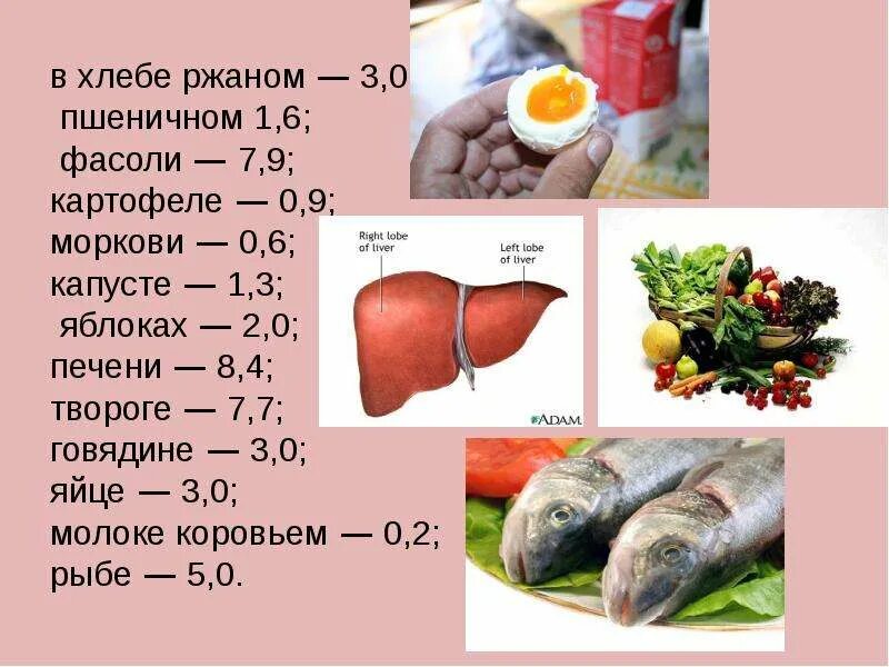 Состав продуктового