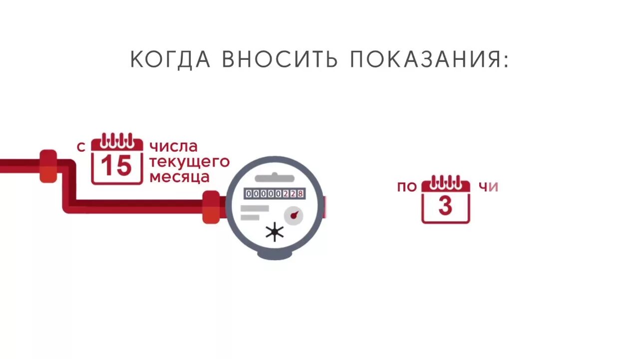 Передать показания холодной воды челябинск личный. Показатели счетчиков. Снятие показаний счетчика воды. Как снимать показания счетчика на воду. Как передавать показания счетчиков воды какие цифры.