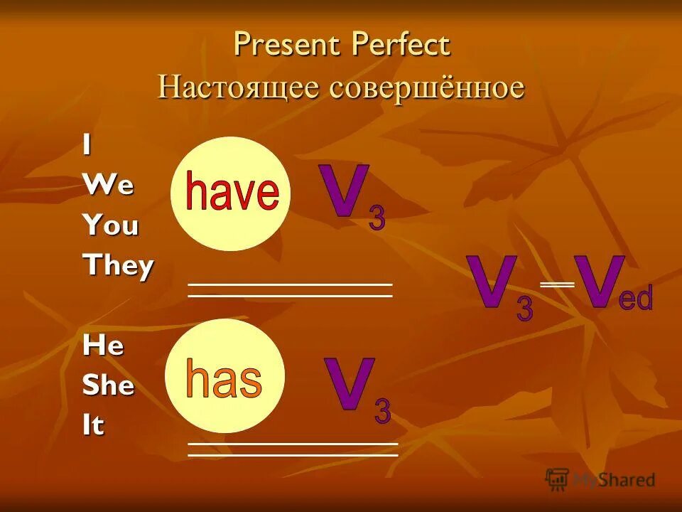 Present perfect continuous в английском языке. Present continuous схема. тема present continuous. Do does present simple правило. Present simple present progressive таблица.