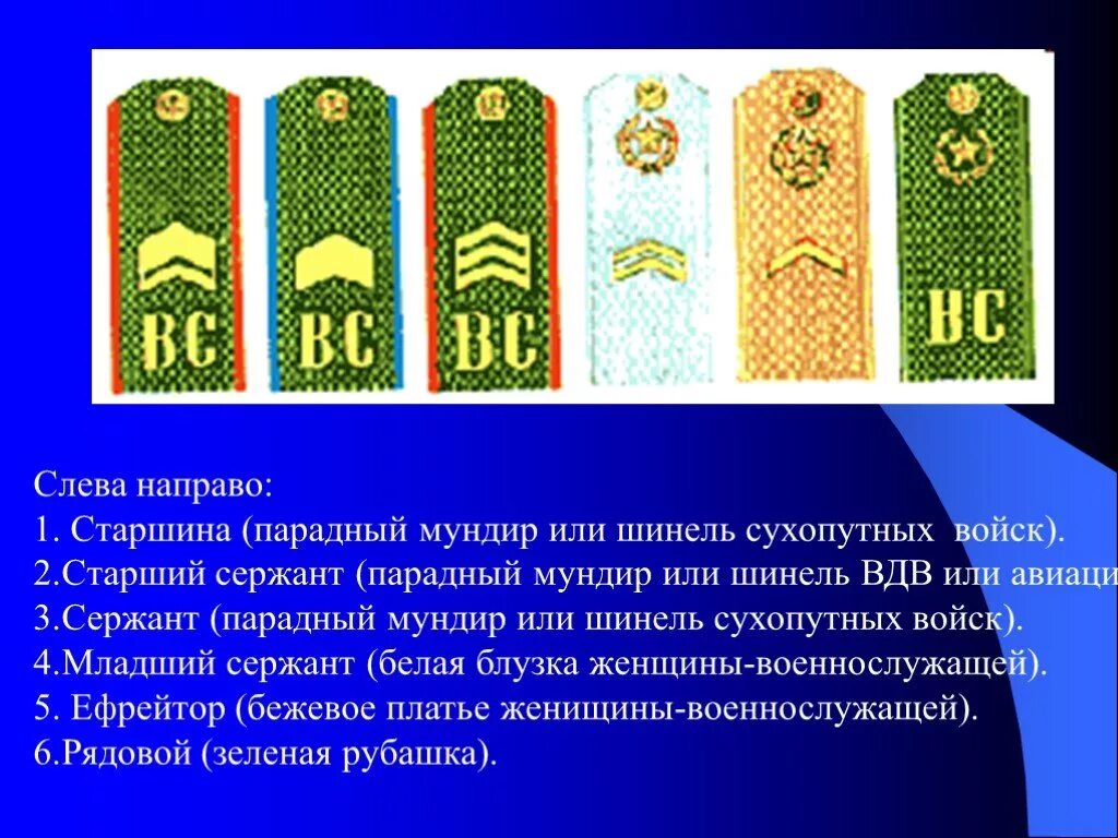 Воинские звания знаки различия военнослужащих. Воинские звания РФ погоны ОБЖ 11 класс. Воинские звания и знаки различия вс РФ. Воинские звания военнослужащих вс РФ ОБЖ. Воинские звания военнослужащих вс РФ Военная форма одежды ОБЖ 11.