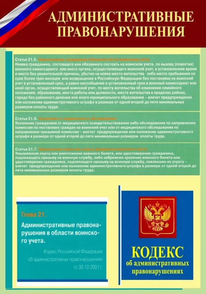 Правила воинского учета военнообязанных. Информация по воинскому учету. наглядная агитация по воинскому учету. стенд по воинскому учету. нарушение правил воинского учета.