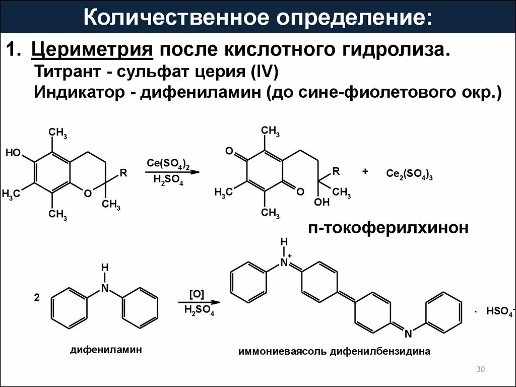 Пропионат гидролиз