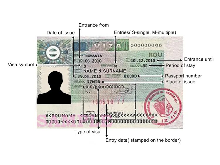 Румынский шенген. Виза. Румынская виза. Румыния виза для россиян. Как выглядит виза в Румынию.
