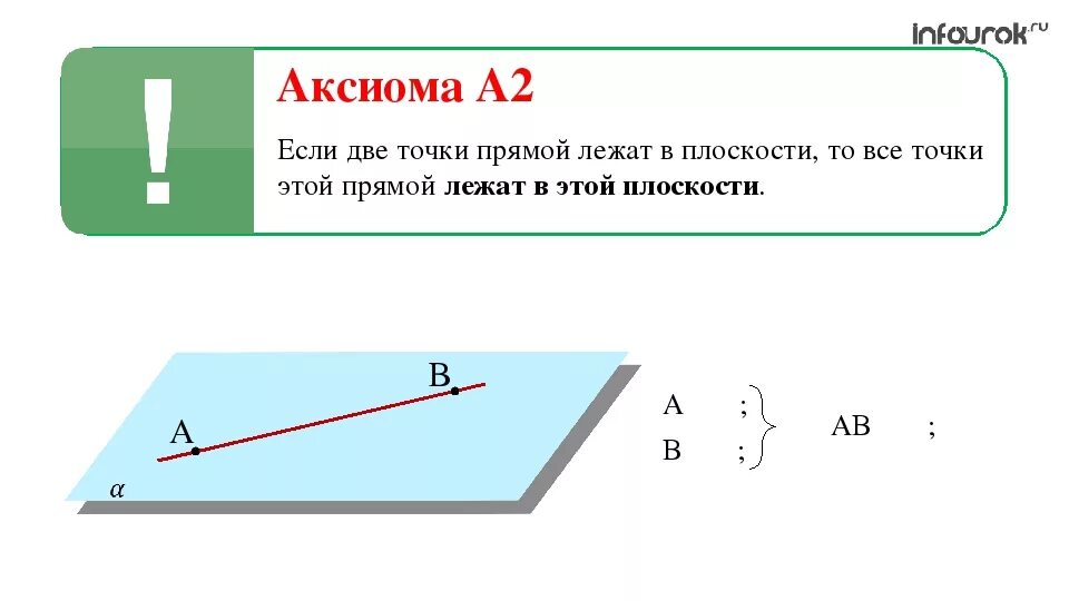 Аксиома рисунок