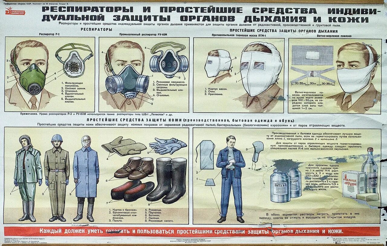 После использования сизод