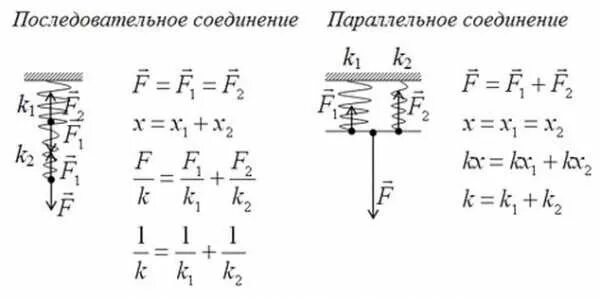 А затем соединить с
