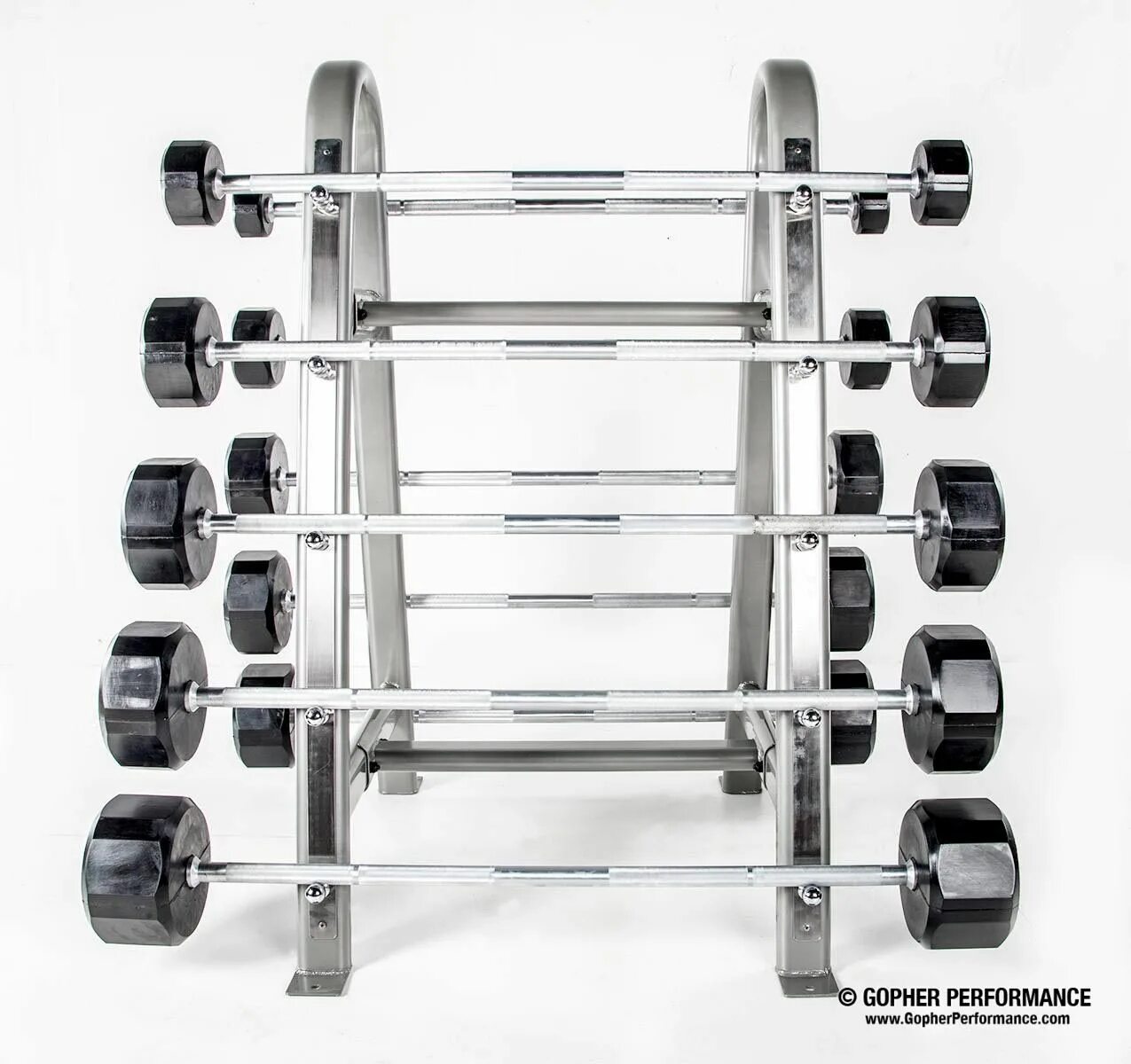 S p weights