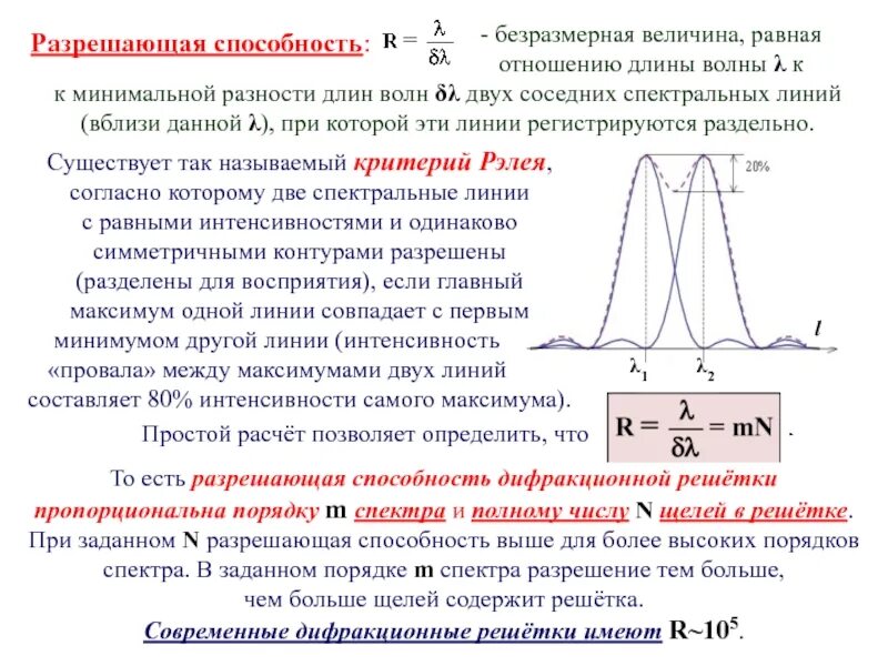 Определить какой длине волны это